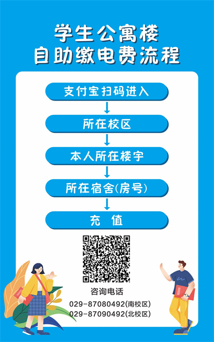 《学生公寓楼自助缴电费流程》.jpg