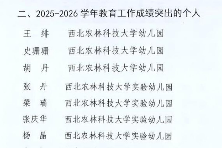 杨凌示范区表扬名单2.jpg